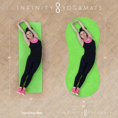 Infinity Yoga Mats are larger than traditional mats